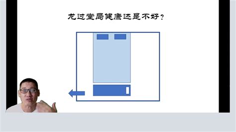 龙过堂|龙过堂格局就一定是好吗？